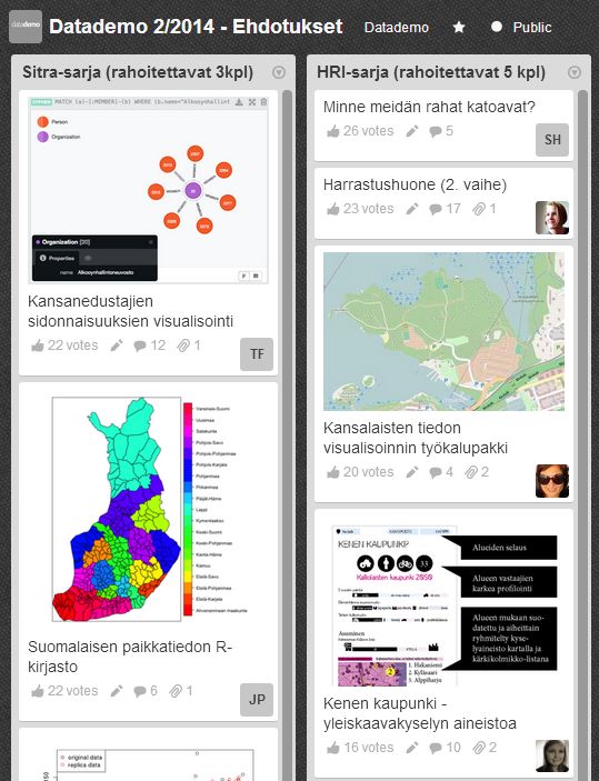 Datademon kevätkierroksen ehdotuksia