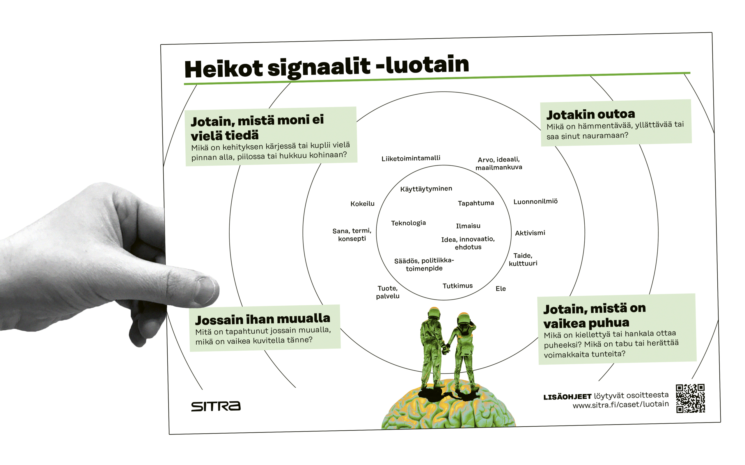 Kuvassa käsi, joka pitää Luotain-työkalua kädessään.